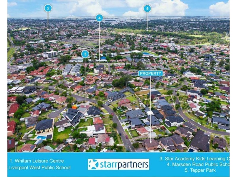 21 Grimson Crescent, Liverpool NSW 2170