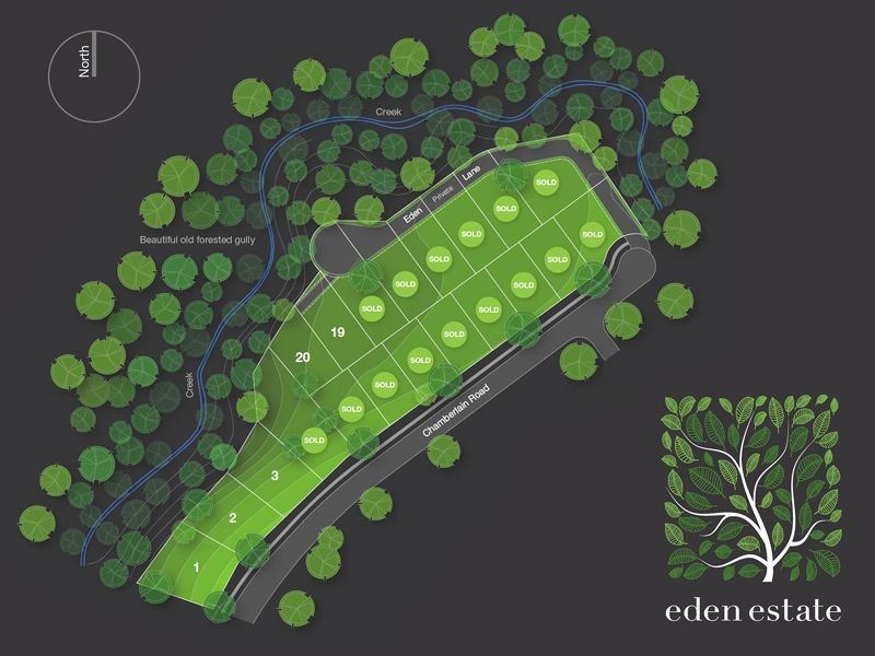 Eden Estate Chamberlain Road, Wyoming NSW 2250