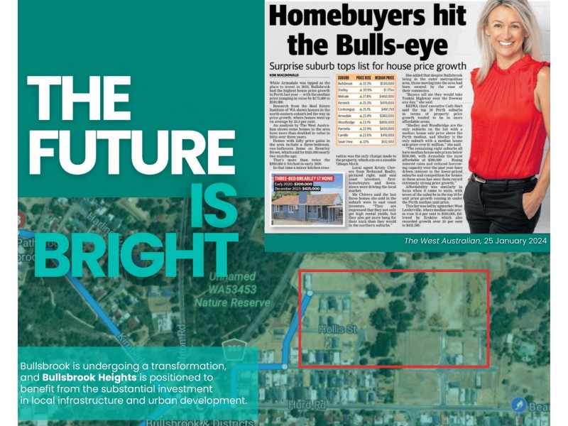 Lot 141 Barletta Vista, Bullsbrook WA 6084