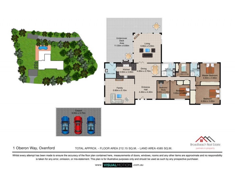 1 Oberon Way, Oxenford QLD 4210