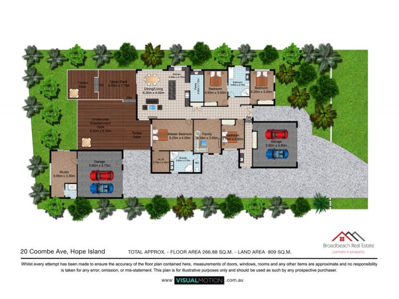 20 Coombe Avenue, Hope Island QLD 4212