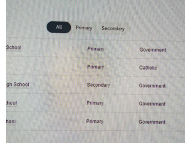 10/96 Marshall Road, Holland Park West QLD 4121