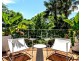 Woollahra NSW 2025