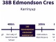 38B EDMONDSON Crescent,, Karrinyup WA 6018