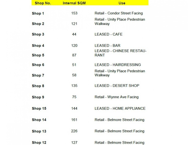 Shop 9/39-47 Belmore Road, Burwood NSW 2134