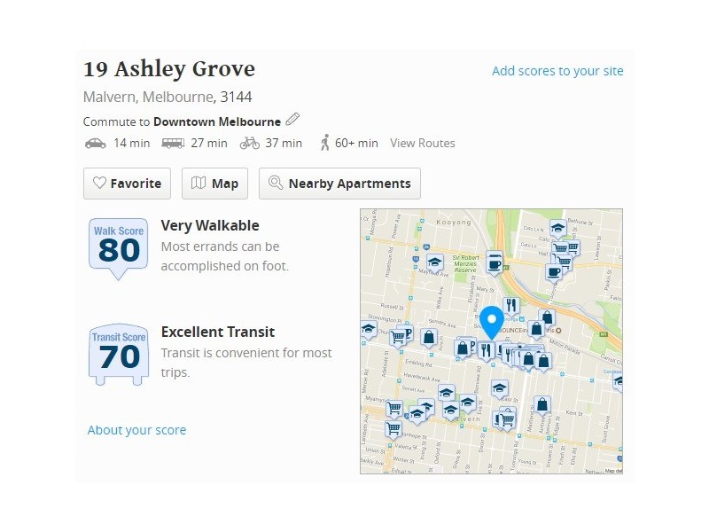 19 Ashley Grove, Malvern VIC 3144