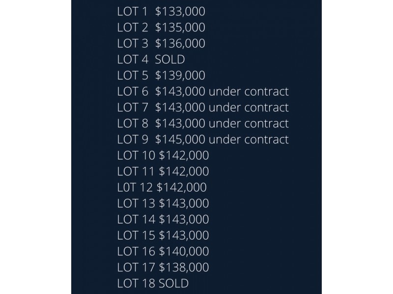 Hamilton Drive, Wy Yung VIC 3875