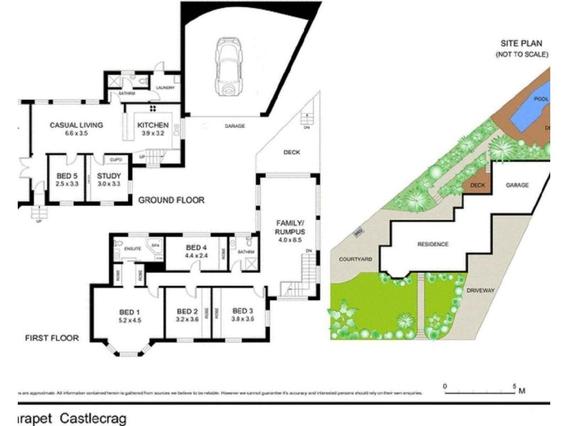 31 The Parapet, Castlecrag NSW 2068