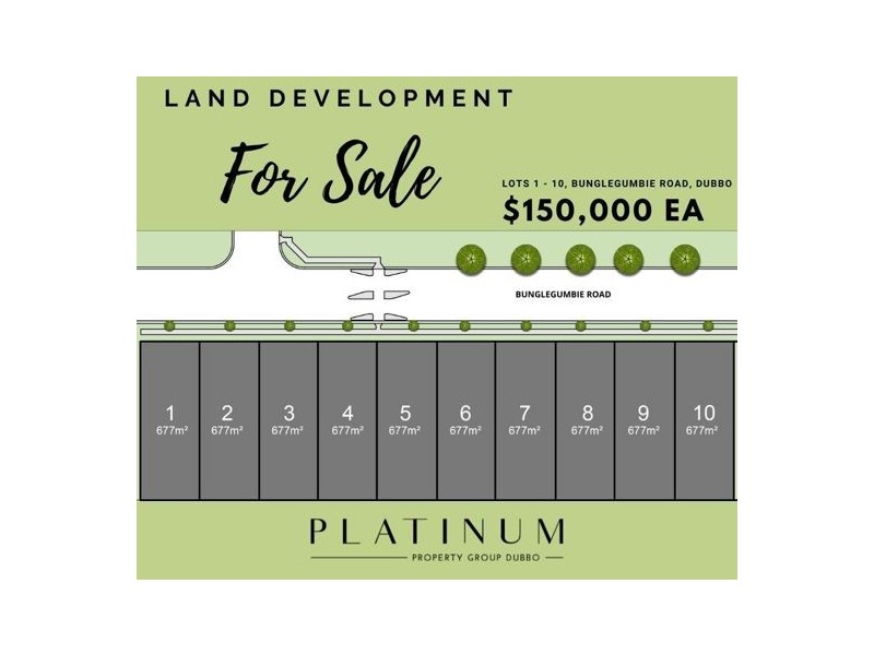 Lots 1 – 10 Bunglegumbie Road, Dubbo NSW 2830