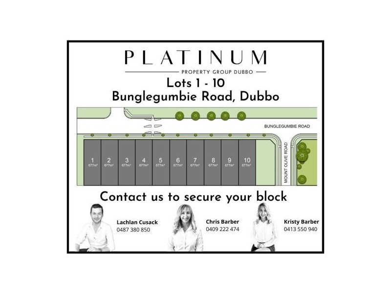 Lots 1 – 10 Bunglegumbie Road, Dubbo NSW 2830