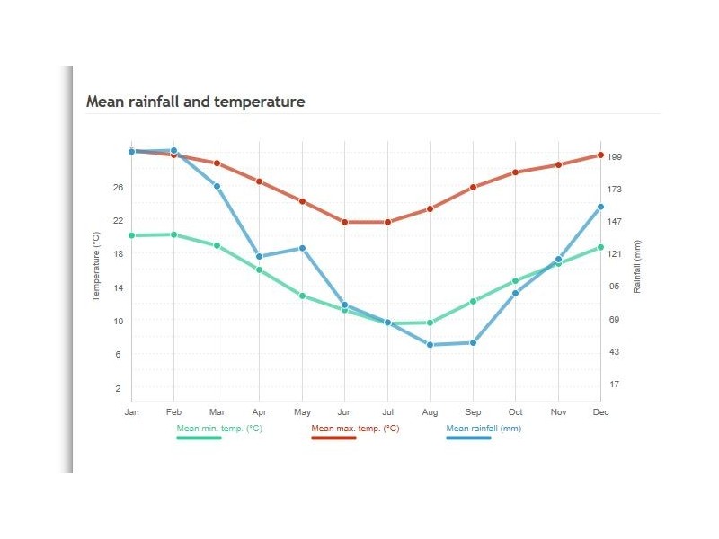 89 Hewitt Road, Mount Mee QLD 4521