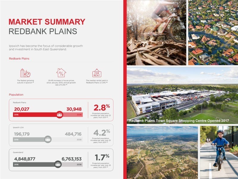 Redbank Plains QLD 4301