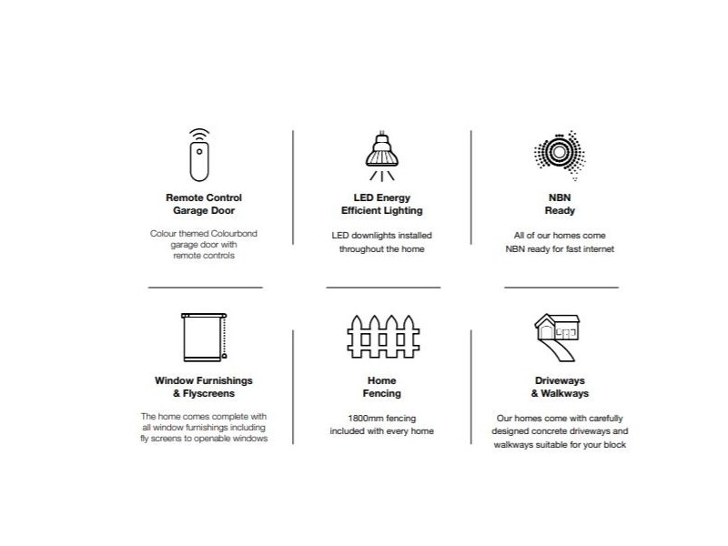 Melton South VIC 3338