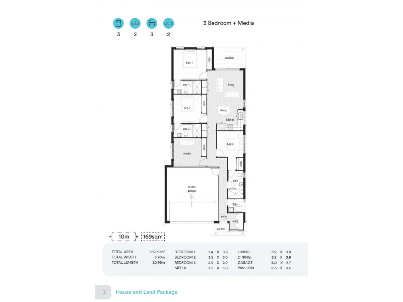 BOTANICA ESTATE, Logan Reserve QLD 4133 Floorplan