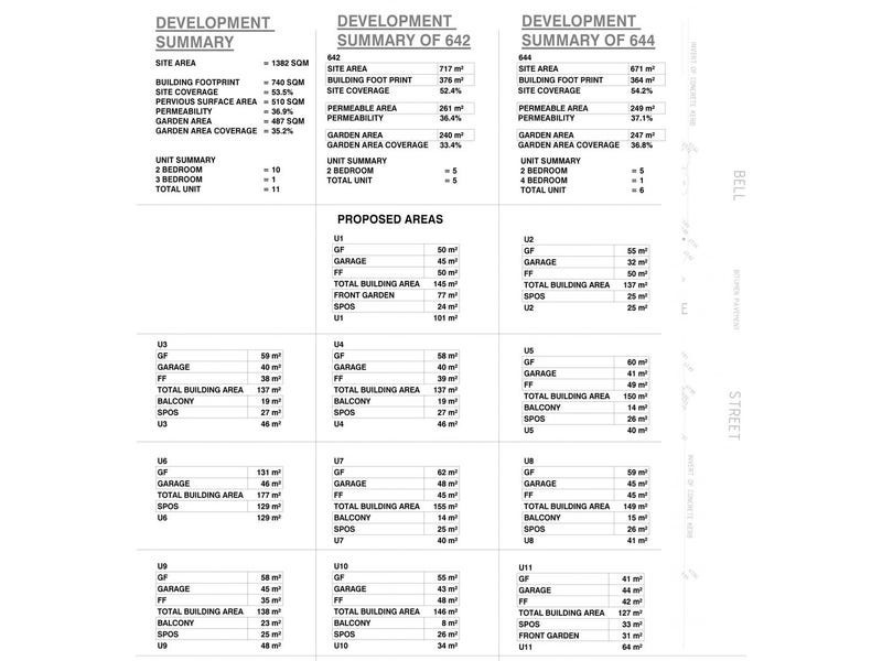 642 Bell Street, Pascoe Vale South VIC 3044