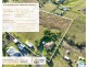 Veresdale Scrub QLD 4285