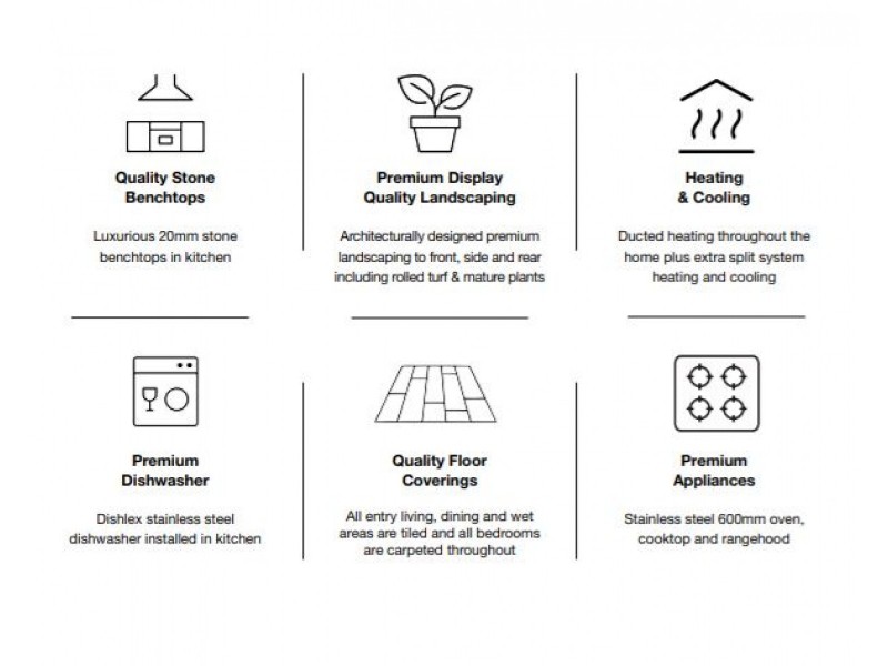 Lot “TBC” Alliance Grove, Rockbank VIC 3335