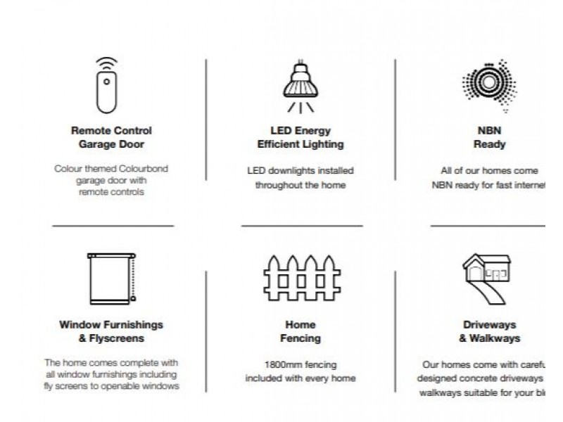 Lot “TBC” Alliance Grove, Rockbank VIC 3335