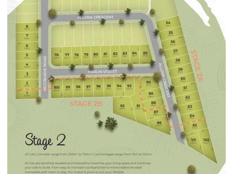 Ormeau Hills QLD 4208