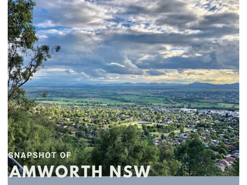 Tamworth NSW 2340