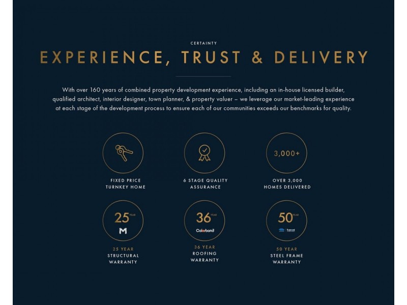 04 Acacia Street, Burpengary QLD 4505