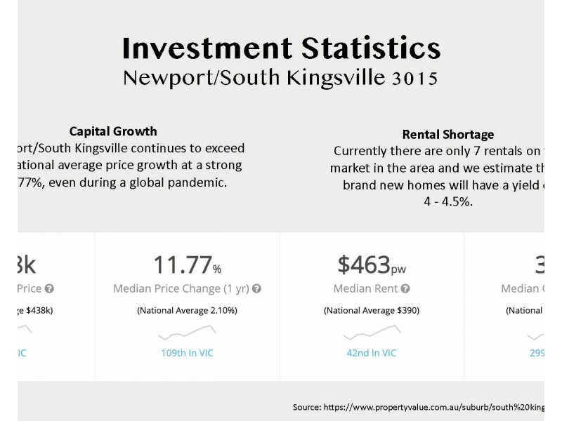 2F/38 Blackshaws Road, South Kingsville VIC 3015