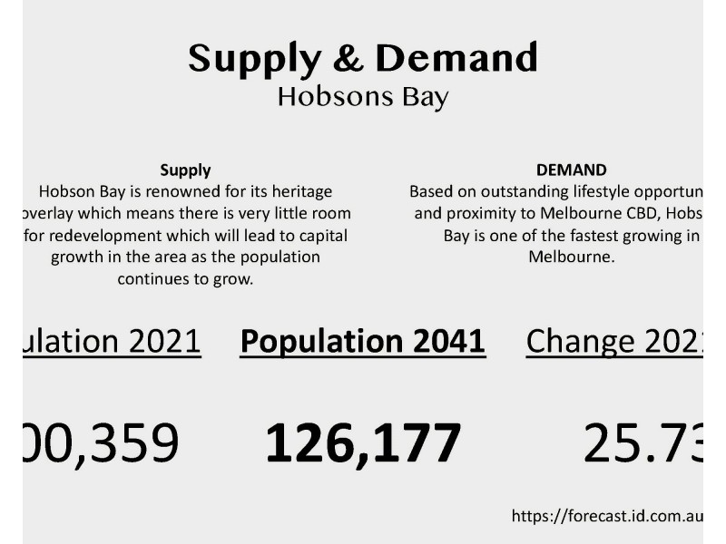 GF/38 Blackshaws Road, South Kingsville VIC 3015