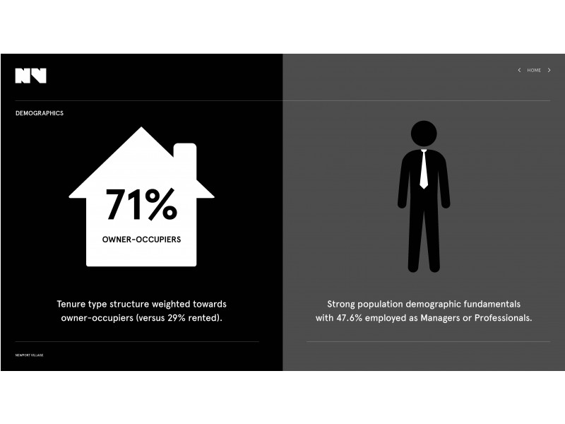 GF/38 Blackshaws Road, South Kingsville VIC 3015