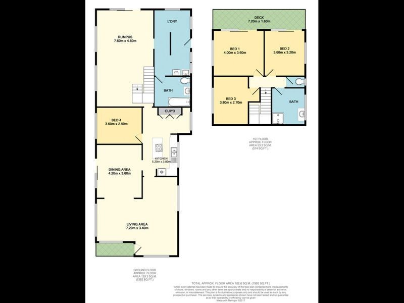 9 Mary Street, Redcliffe QLD 4020