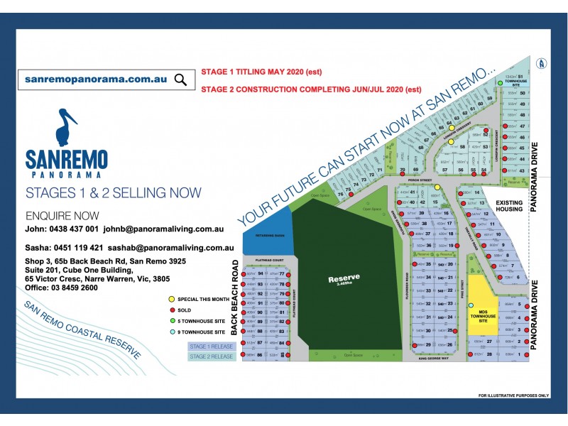 Panorama Drive, San Remo VIC 3925