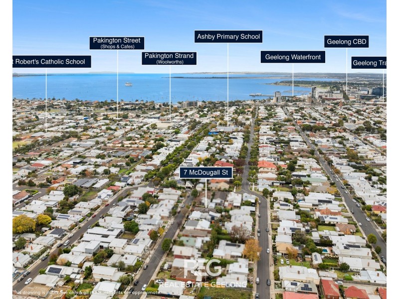 7 McDougall Street, Geelong West VIC 3218