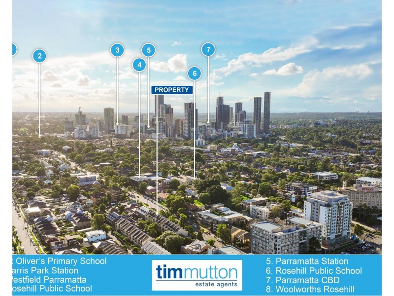 Unit 8/8-16 Virginia St, Rosehill NSW 2142