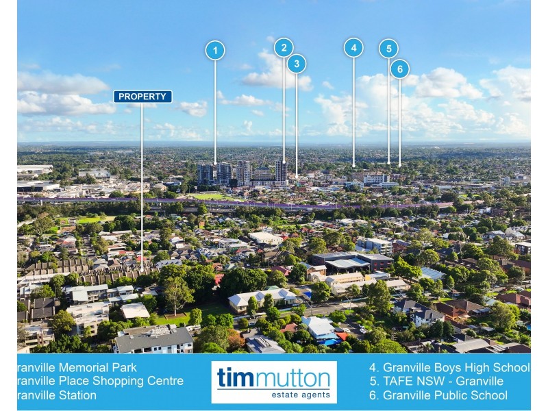 Unit 8/8-16 Virginia St, Rosehill NSW 2142
