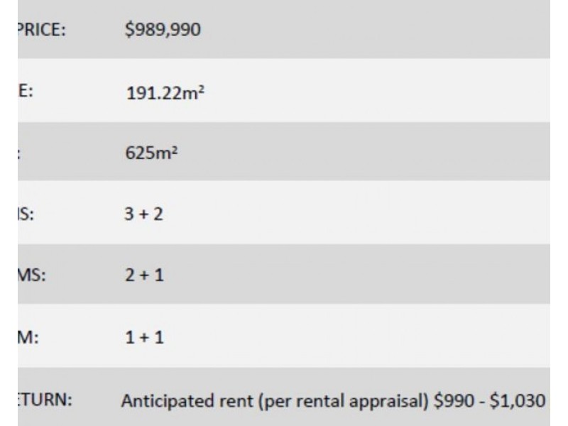 Collingwood Park QLD 4301