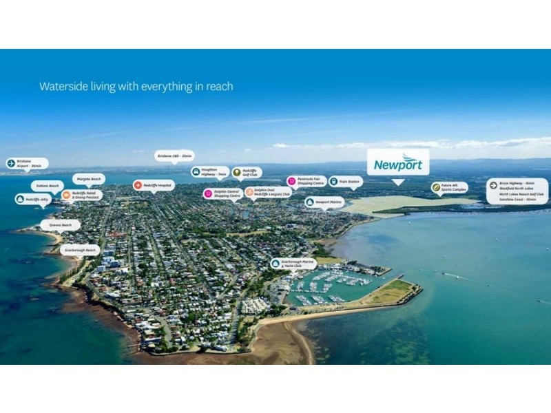 Newport QLD 4020