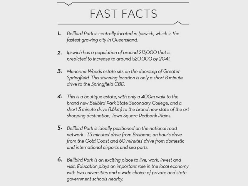 Bellbird Park QLD 4300