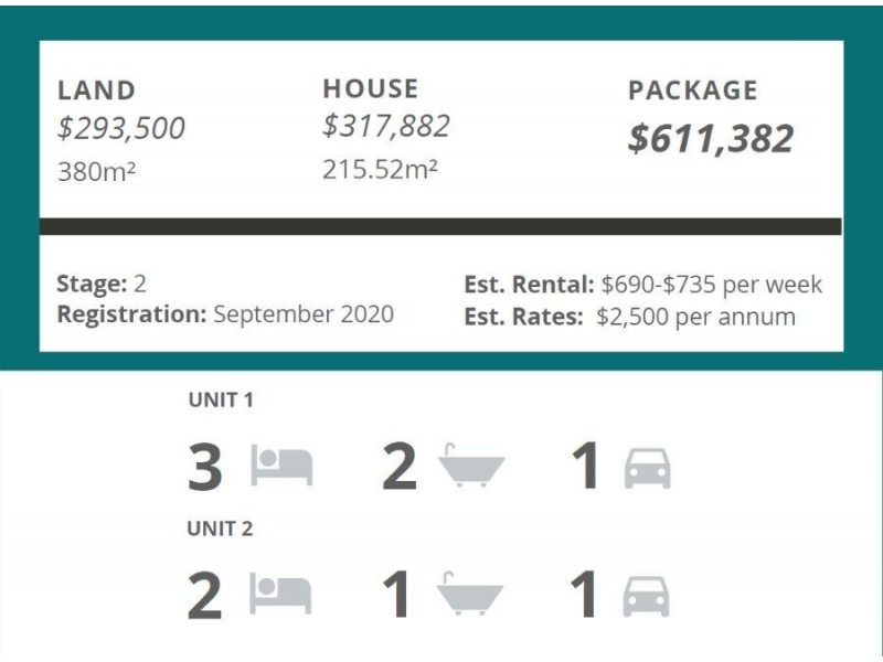Lot 58 Flora Estate, Joyner QLD 4500