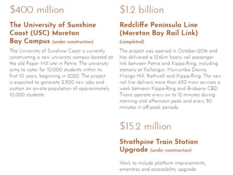 Lot 58 Flora Estate, Joyner QLD 4500