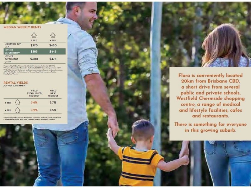 Lot 58 Flora Estate, Joyner QLD 4500