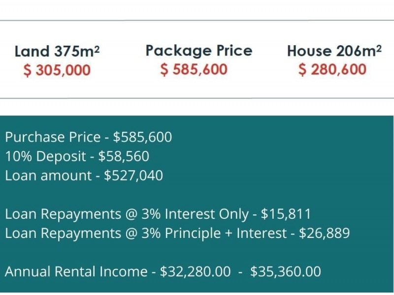 Lot 186, Griffin QLD 4503
