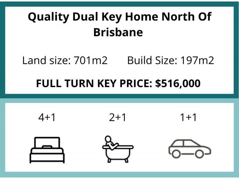 Burpengary QLD 4505