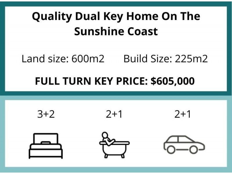 Glass House Mountains QLD 4518