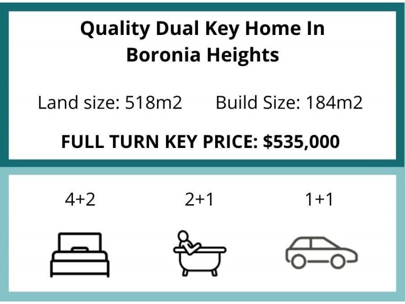 Boronia Heights QLD 4124