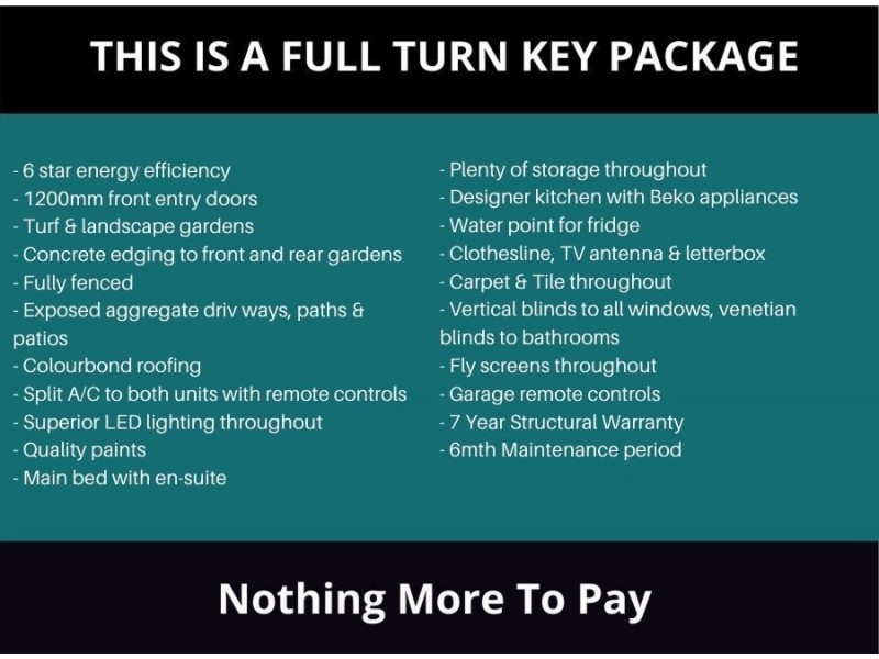 Boronia Heights QLD 4124