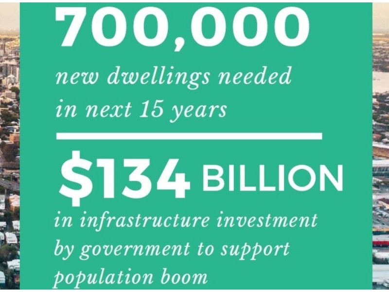 Boronia Heights QLD 4124