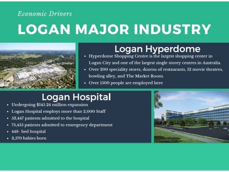 Boronia Heights QLD 4124