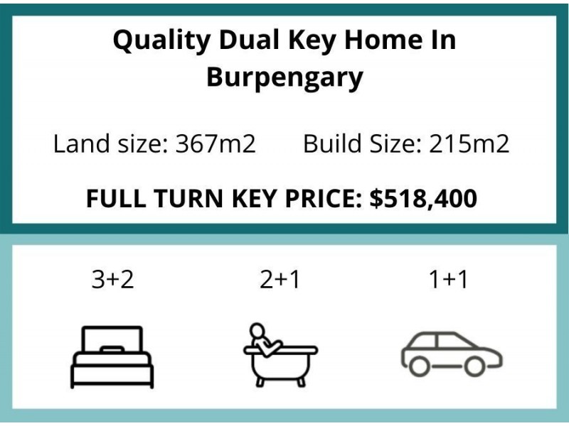 Burpengary QLD 4505