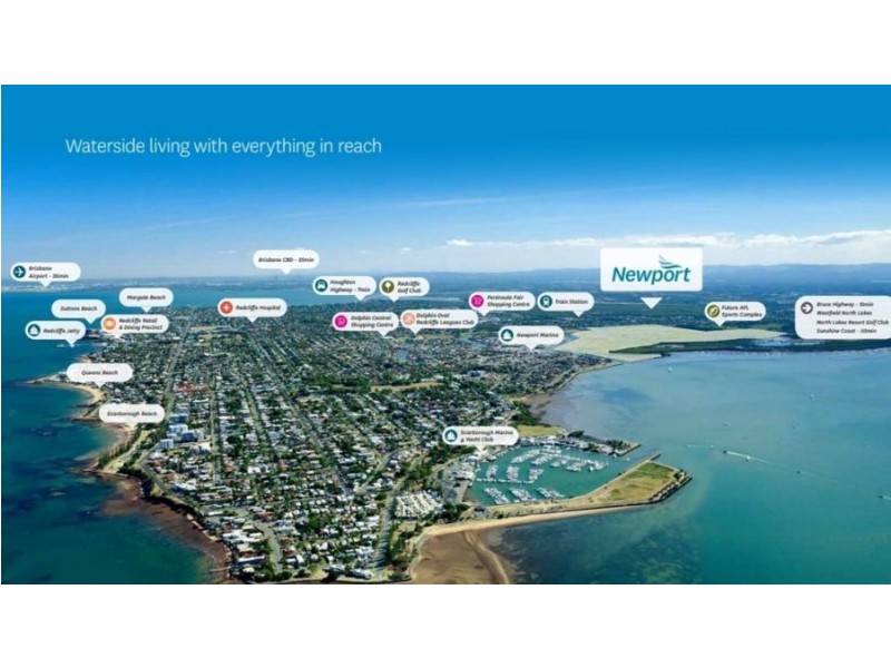 Newport QLD 4020