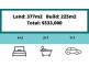 Park Ridge QLD 4125