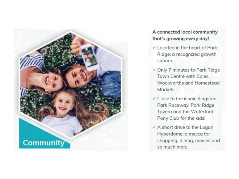 Park Ridge QLD 4125